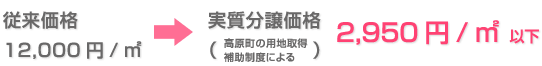 ]i12,000~/m<sup>2</sup>ii̗pn擾⏕xɂj2,950~/m<sup>2</sup>Ɉ܂