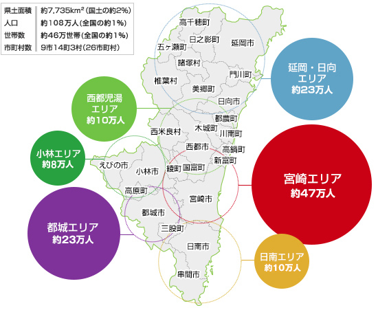 宮崎県企業立地のご案内 宮崎県内の主要工業団地 各種優遇制度 税 補助金 及び県内に進出した企業の声などを紹介しています 宮崎県企業立地のご案内 宮崎県内の主要工業団地 各種優遇制度 税 補助金 及び県内に進出した企業の声などを紹介しています