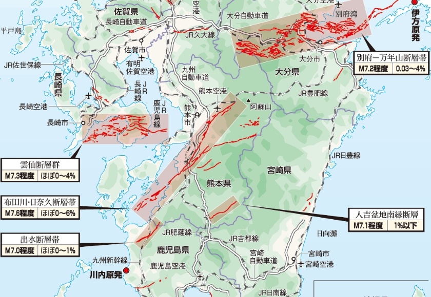 直下型地震が発生の可能性が少ない